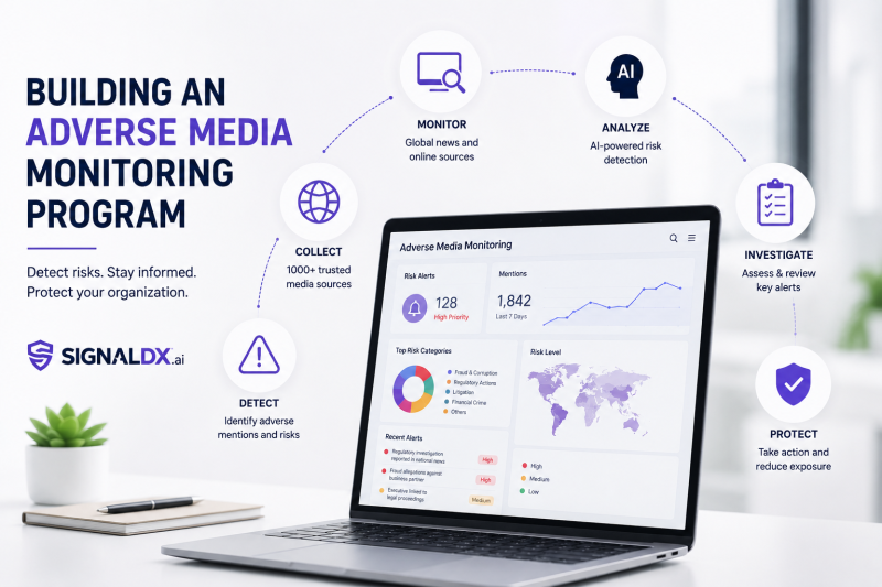 Building an Adverse Media Monitoring Program with SignalDX.ai
