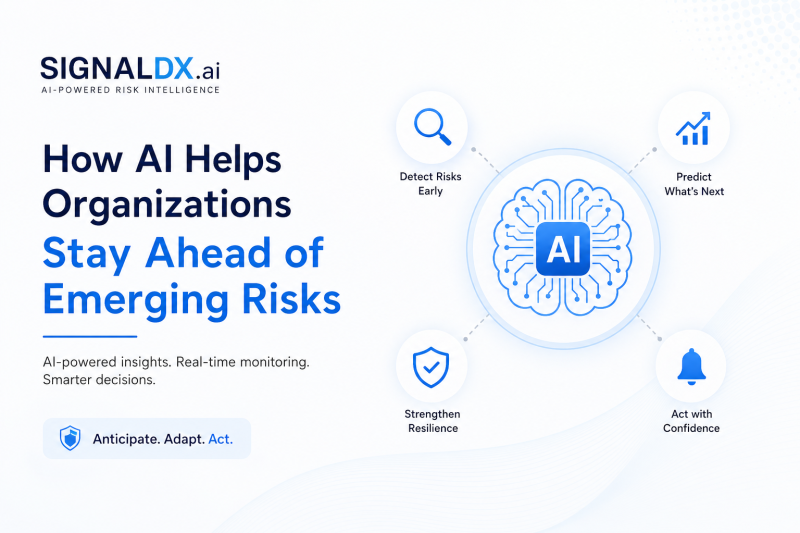 How AI Helps Organizations Stay Ahead of Emerging Risks
